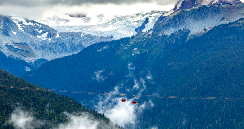 Essential Rockies & West Coast (Westbound)